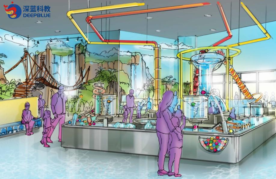 Kidzplorer兒童探索館設(shè)計(jì)圖