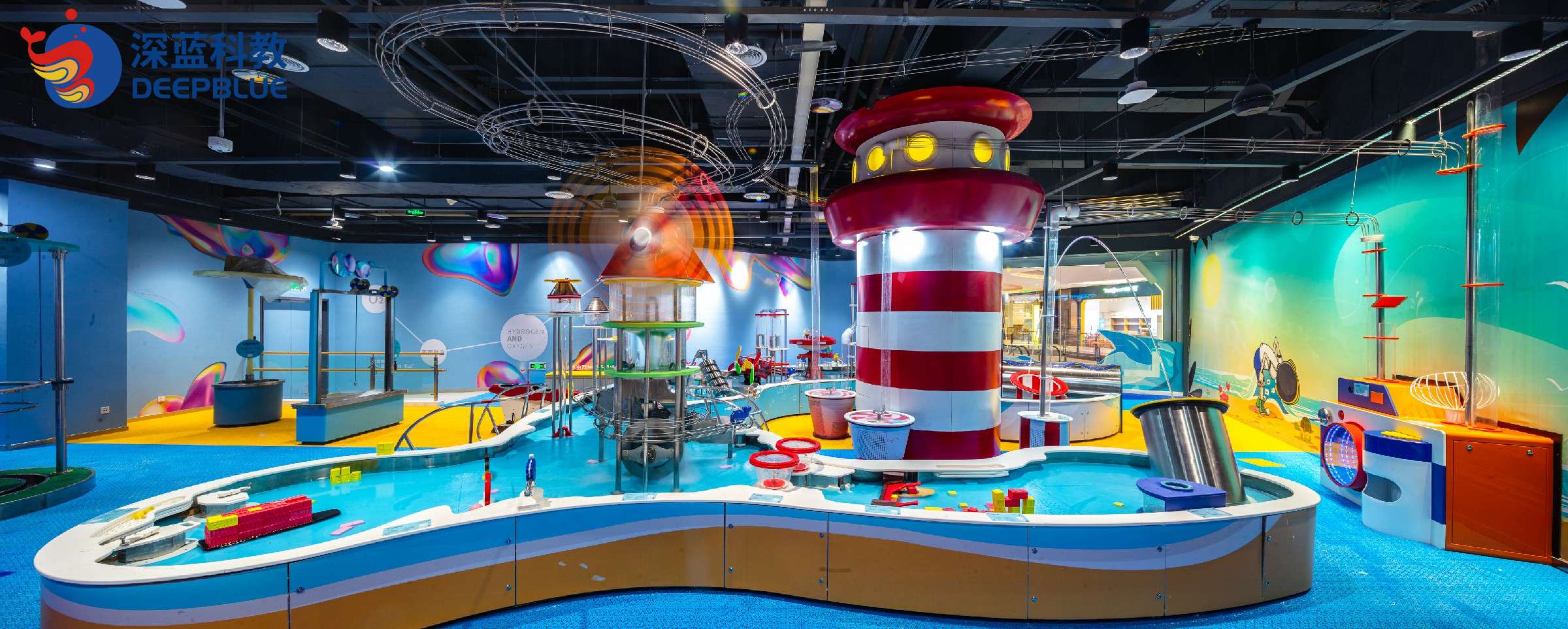Kidzplorer兒童探索館