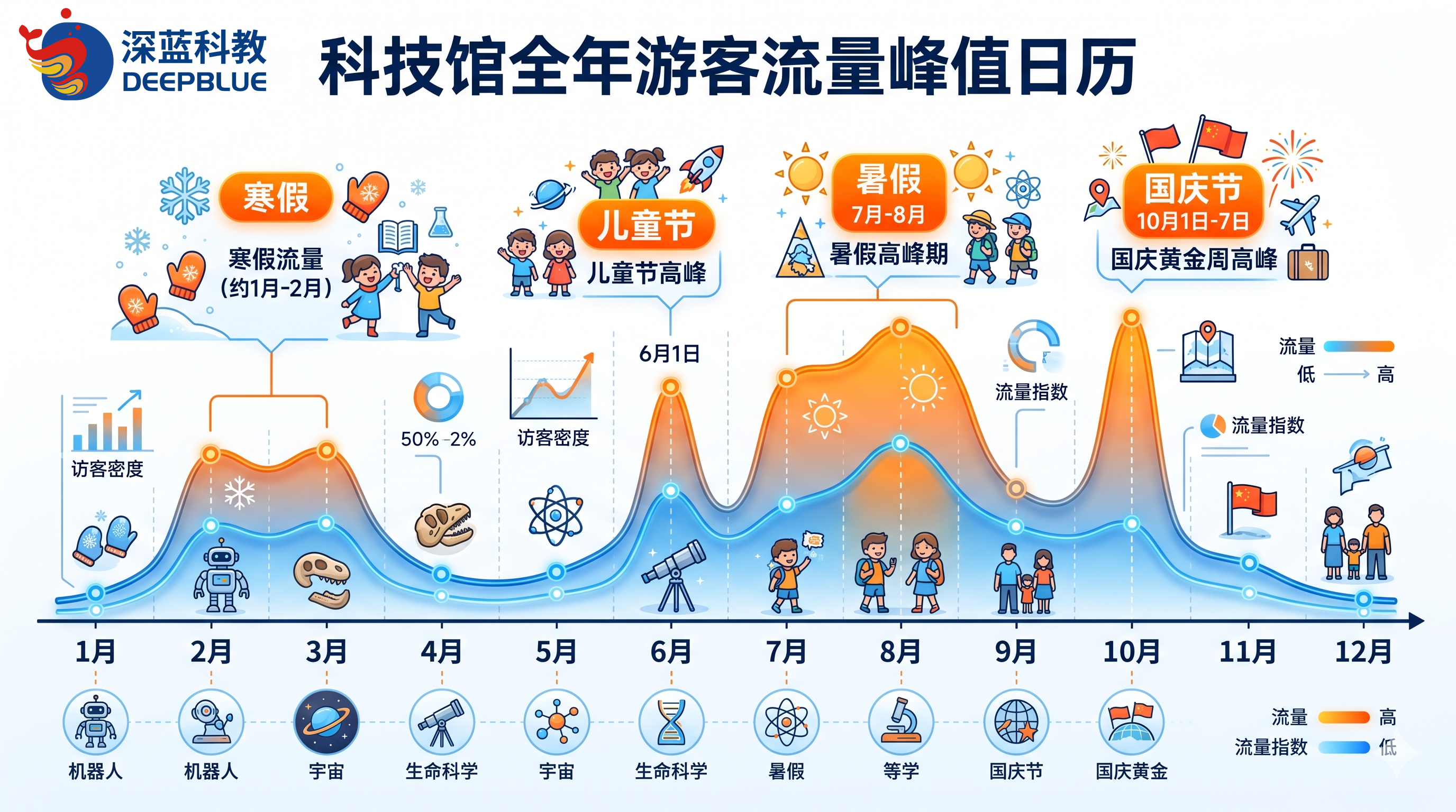 kepu-changguan-quannian-liuliang-jiedian.jpg.png